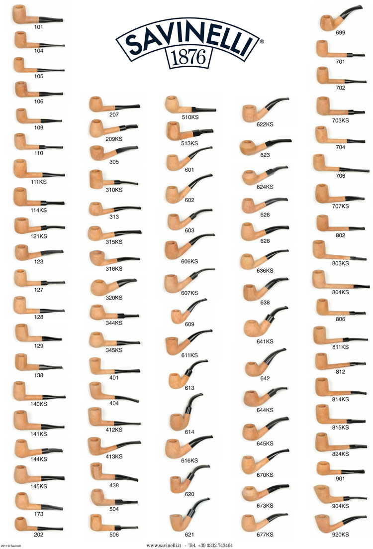 ldg laudisi distribution group shape chart